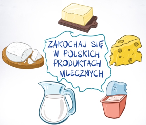 ,,Polskie produkty mleczne dla wszystkich" - animacje